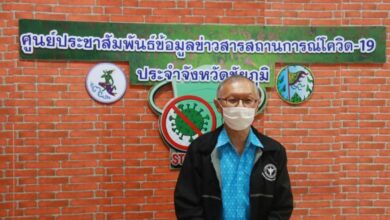 ชัยภูมิ โควิด-19