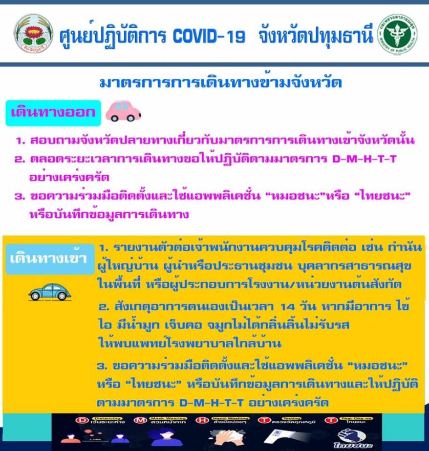 ปทุมธานี มาตรการเดินทางข้ามจังหวัด