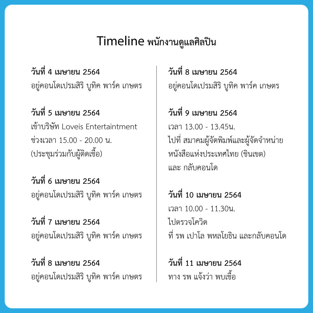 ผู้จัดการ อลิน วี