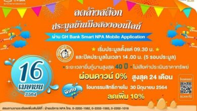 ธอส. ประมูลบ้านมือสองออนไลน์ 16/4/64