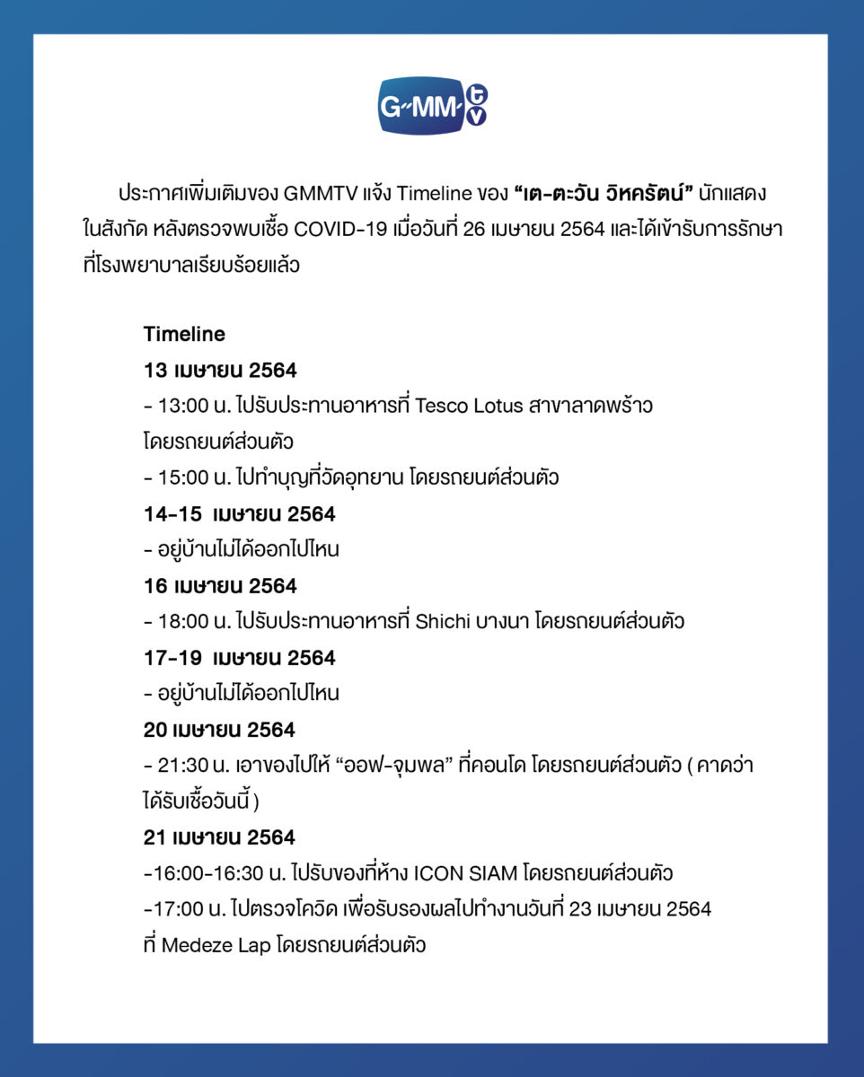 เต ตะวัน