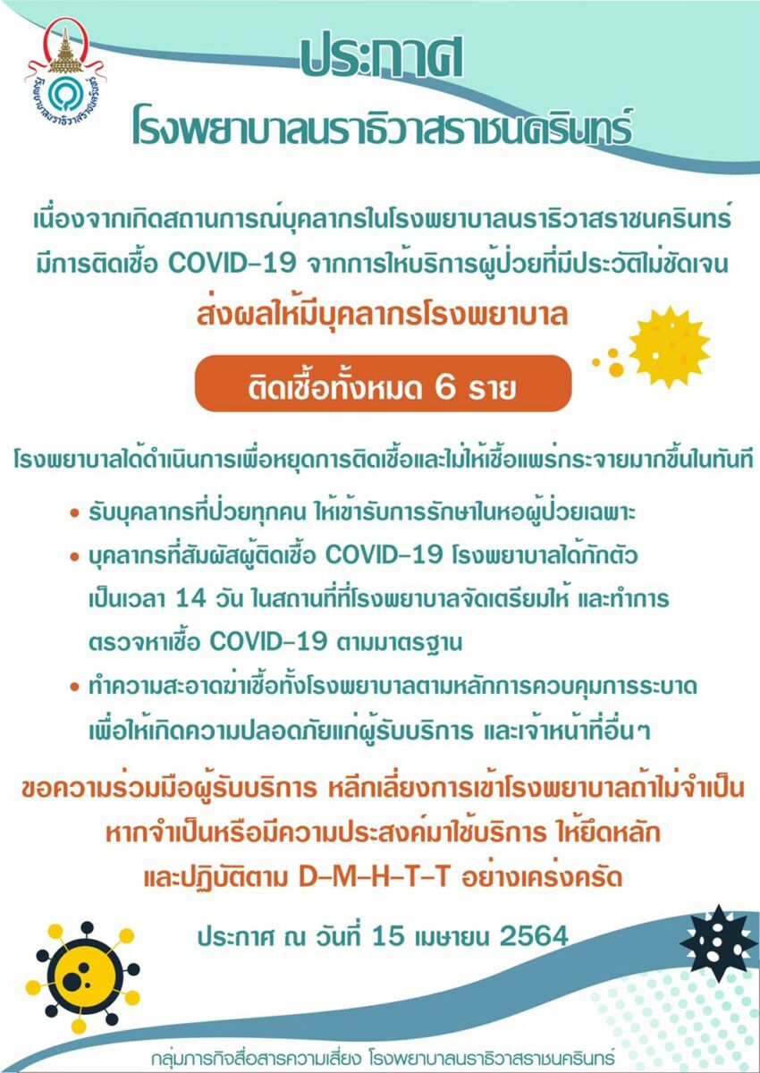 โรงพยาบาลนราธิวาส โควิด