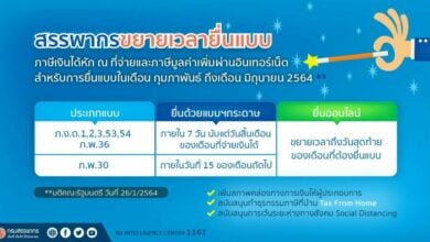 สรรพากร ภาษีเงินได้