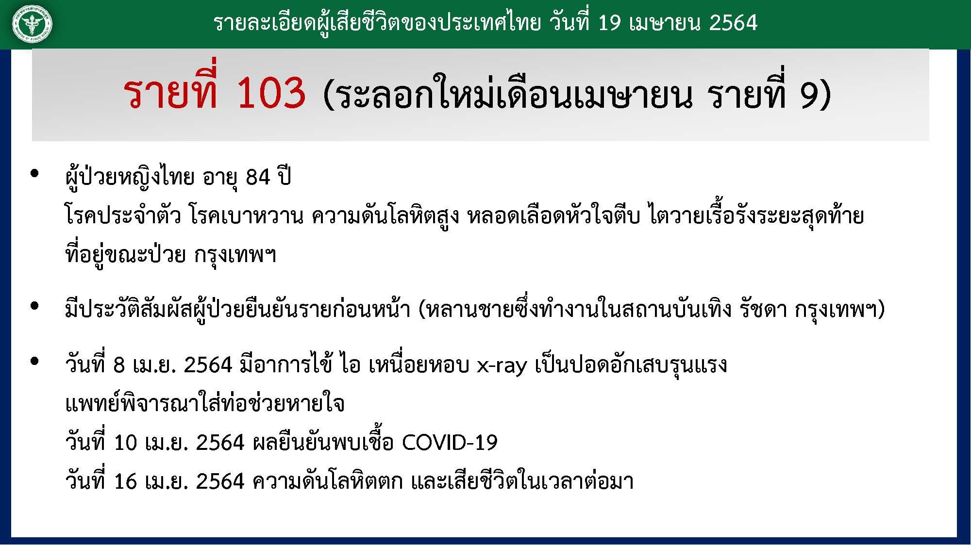 โควิดเสียชีวิต