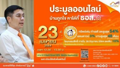 ประมูลบ้านมือสองออนไลน์ 23/4/2564