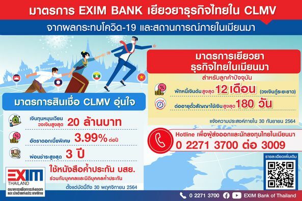EXIM Bank CLMV
