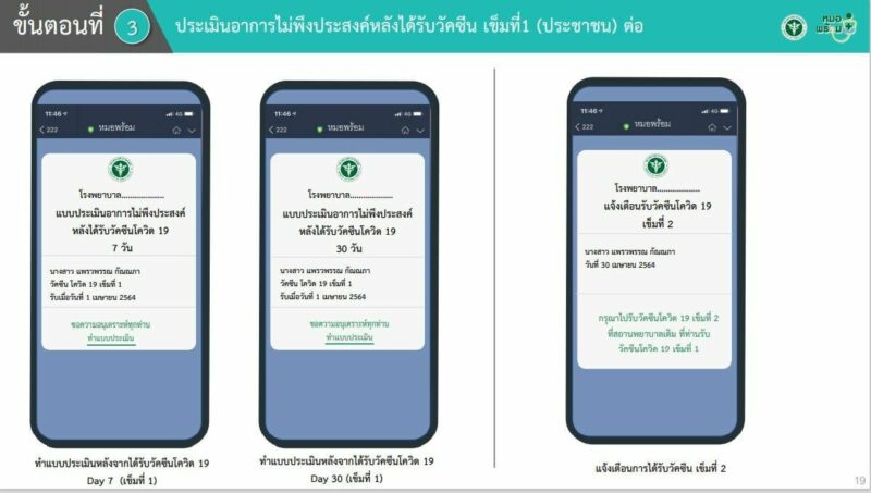 หมอพร้อม วัคซีนโควิด เข็ม 1