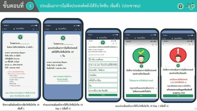 หมอพร้อม วัคซีนโควิด เข็ม 1