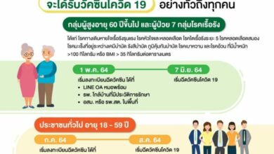 ลงทะเบียนหมอพร้อม
