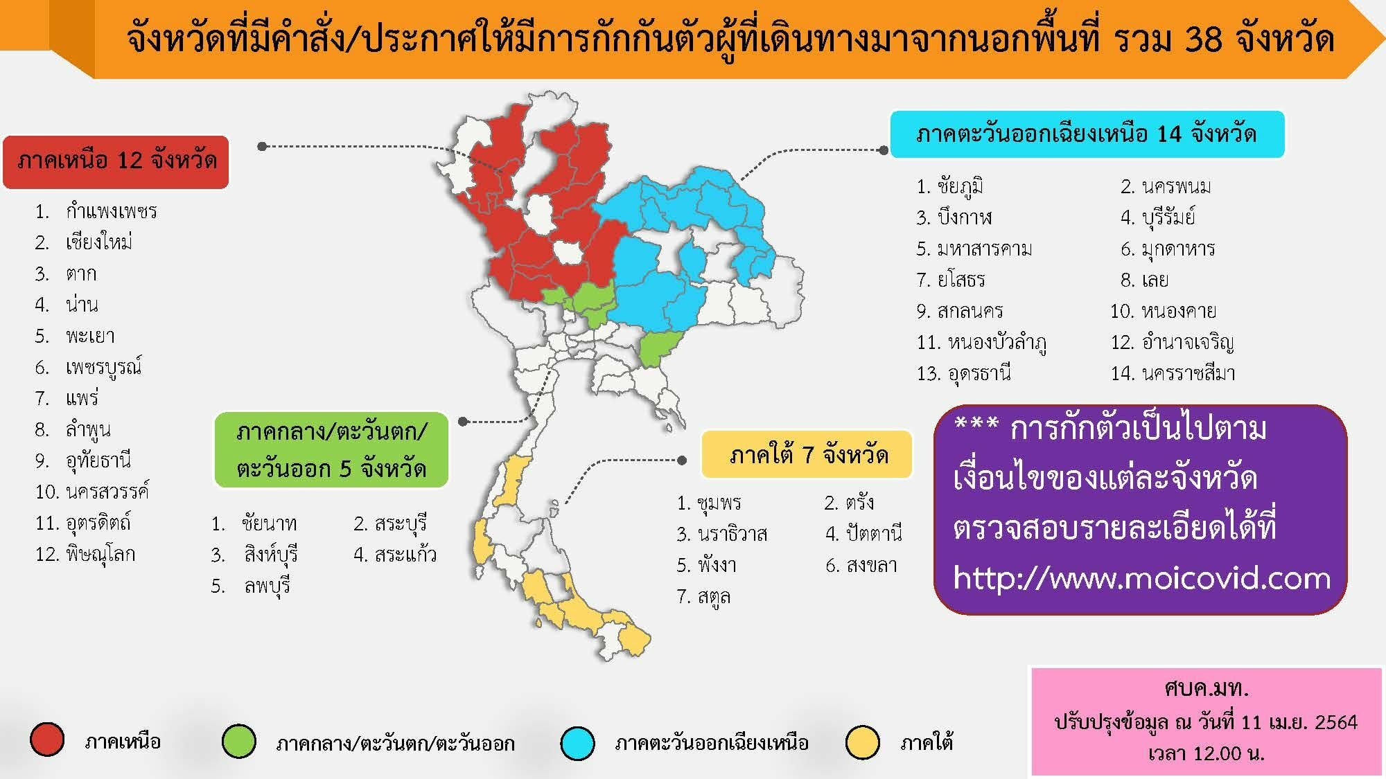 38 จังหวัดที่ต้องกักตัว
