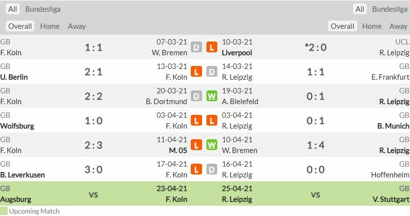 ดูบอลสด โคโลญจน์ พบ แอร์เบ ไลป์ซิก (ลิงก์)