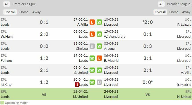 ดูบอลสด ลีดส์ พบ ลิเวอร์พูล (ลิงก์ดูบอล)