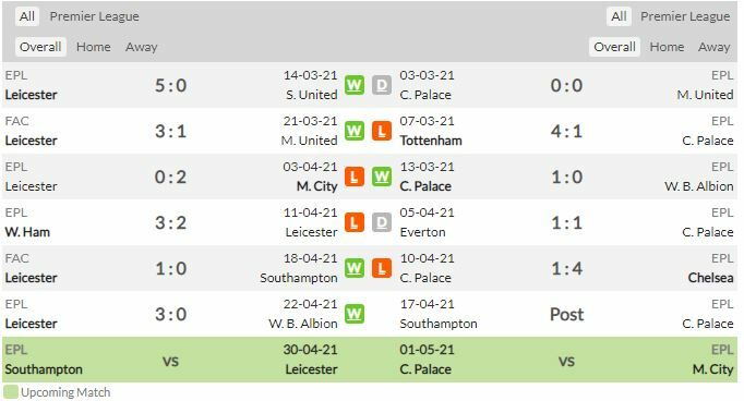 ดูบอลสด เลสเตอร์ ซิตี้ พบ คริสตัล พาเลซ (ลิงก์ดูบอล)