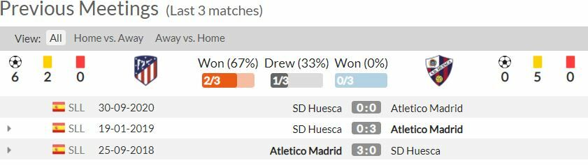 ดูบอลสด แอต.มาดริด พบ อ้วยส์ก้า (ลิงก์ดูบอล)