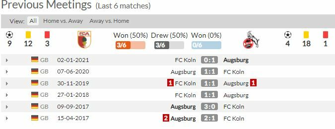 ดูบอลสด เอาก์สบวร์ก พบ โคโลญจน์ (ลิงก์ดูบอล)