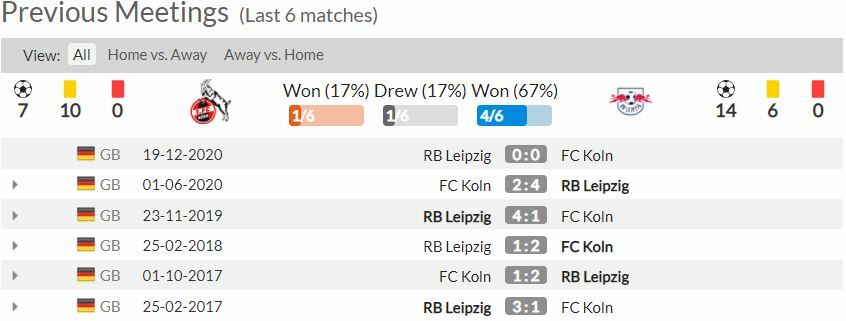 ดูบอลสด โคโลญจน์ พบ แอร์เบ ไลป์ซิก (ลิงก์)