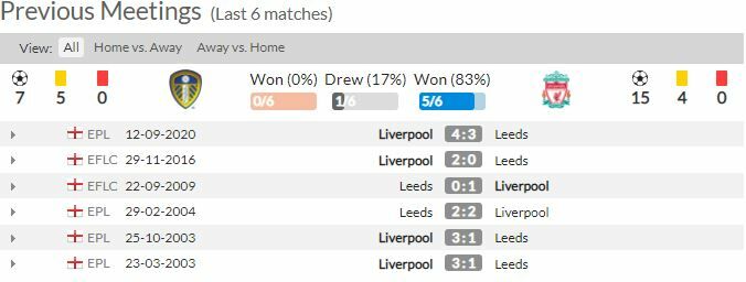 ดูบอลสด ลีดส์ พบ ลิเวอร์พูล (ลิงก์ดูบอล)