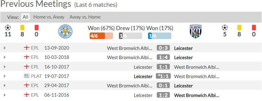 ดูบอลสด เลสเตอร์ ซิตี้ พบ เวสต์บรอมวิช (ลิงก์ดูบอล)