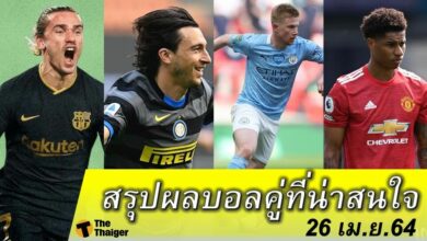 สรุปผลบอล คู่ที่น่าสนใจ ทุกสนาม 26 เมย.64