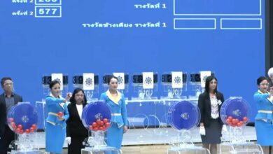 ถ่ายทอดสดตรวจหวย