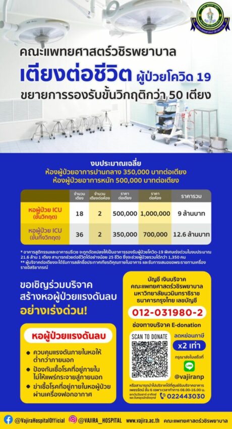 เตียงต่อชีวิต โรงพยาบาลวชิรพยาบาล