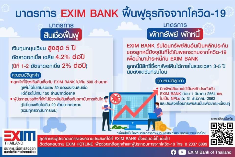 EXIM Bank มาตรการช่วยเหลือ