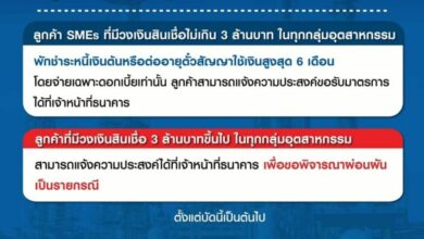 EXIM Bank มาตรการสมัครใจพักหนี้