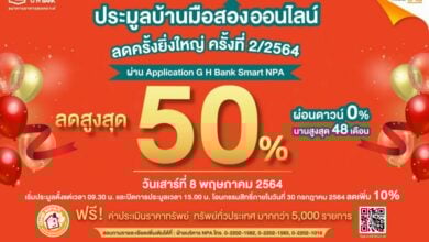 ธอส. ประมูลบ้านมือสองออนไลน์ 8/5/2564