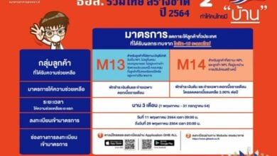 ธอส. มาตรการพักหนี้