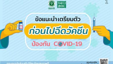 ข้อแนะนำในการเตรียมตัวฉีดวัคซีนโควิด-19