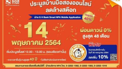 ประมูลบ้านมือสองออนไลน์ 14/5/2564