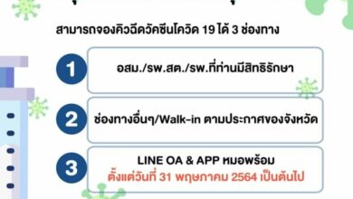 ประชาชนทั่วไป หมอพร้อม