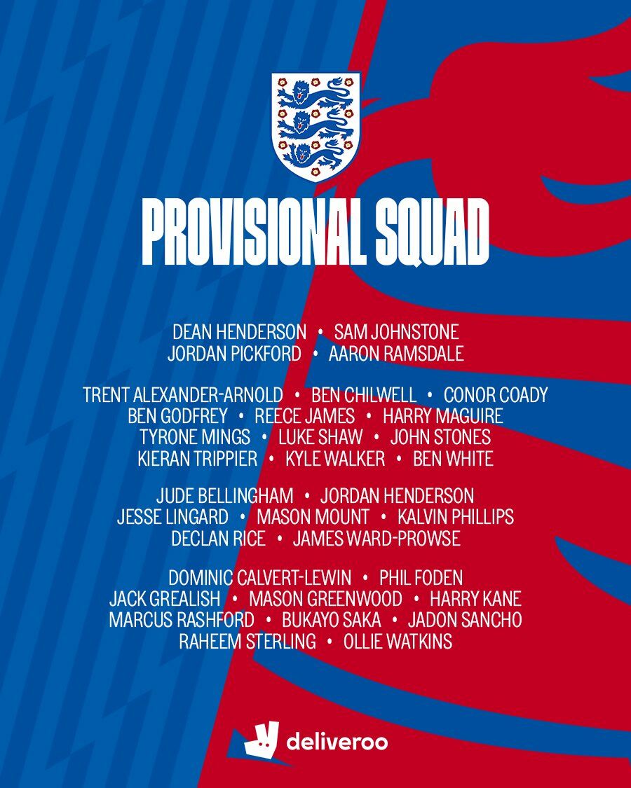 เปิดรายชื่อทีมชาติ อังกฤษ ชุดลุย ยูโร 2020