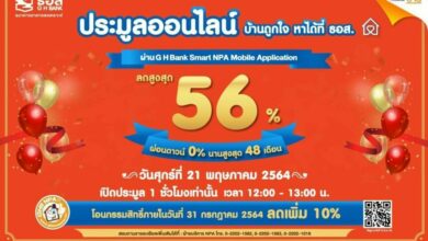 ธอส. ประมูลบ้านมือสองออนไลน์ 21/5/2564