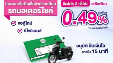 ออมสิน เงินสดทันใจ จำนำทะเบียน