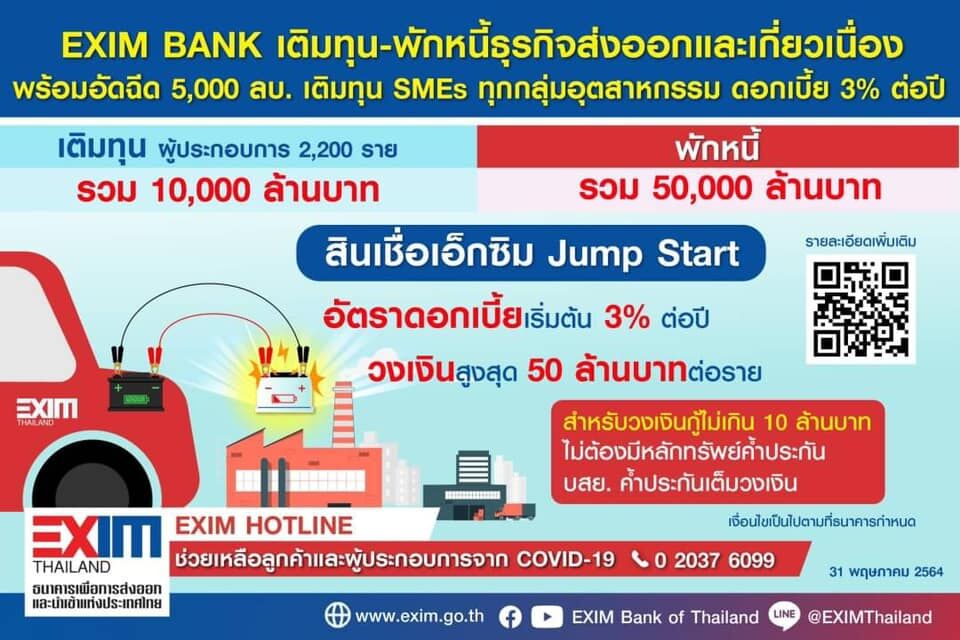 EXIM Bank สินเชื่อเอ็กซิม Jump start
