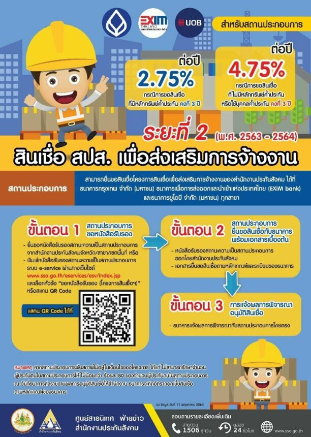 สินเชื่อ สปส. เพื่อส่งเสริมการจ้างงาน