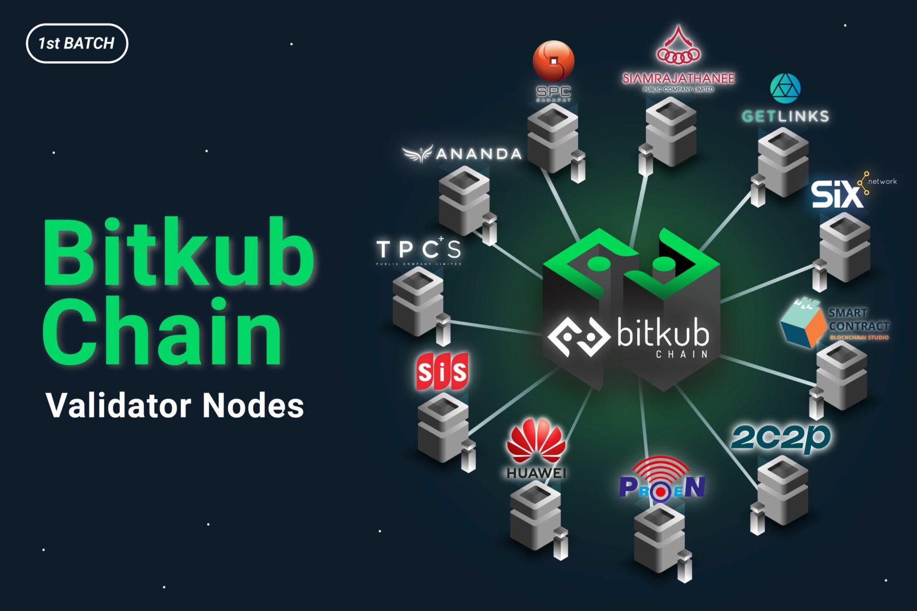 Bitkub Chain