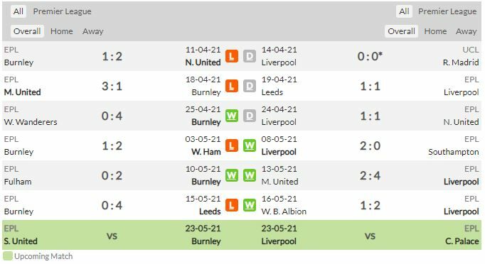 ดูบอลสด เบิร์นลี่ย์ พบ ลิเวอร์พูล (ลิงก์ดูบอล)