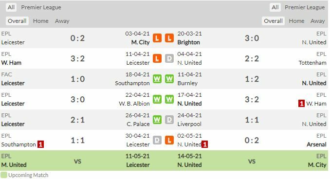 ดูบอลสด เลสเตอร์ ซิตี้ พบ นิวคาสเซิ่ล (ลิงก์ดูบอล)