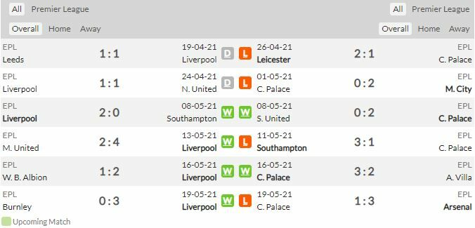 ดูบอลสด ลิเวอร์พูล พบ คริสตัล พาเลซ (ลิงก์ดูบอล)