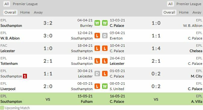 ดูบอลสด เซาธ์แฮมป์ตัน พบ คริสตัล พาเลซ (ลิงก์ดูบอล)
