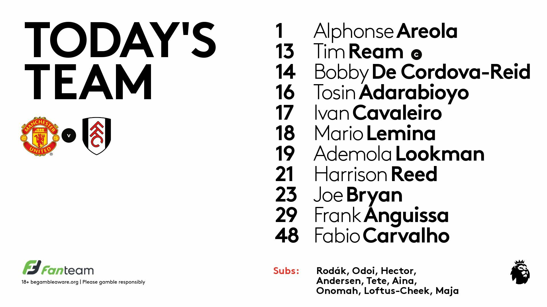 11 ผู้เล่นตัวจริง แมนฯ ยูไนเต็ด ปะทะ ฟูแล่ม