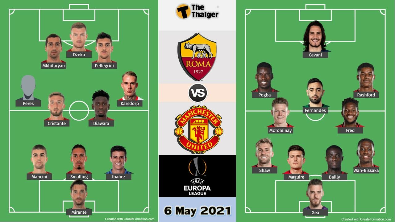 คาดการณ์ 11 ผู้เล่น โรม่า พบ แมนฯ ยูไนเต็ด