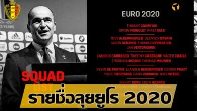 เปิดรายชื่อทีมชาติ เบลเยียม ชุดลุย ยูโร 2020
