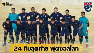 ครบแล้ว 24 ทีม เข้าร่วมศึก ฟุตซอลชิงแชมป์โลก 2021