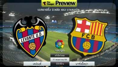 ดูบอลสด เลบันเต้ พบ บาร์เซโลน่า (ลิงก์ดูบอล)