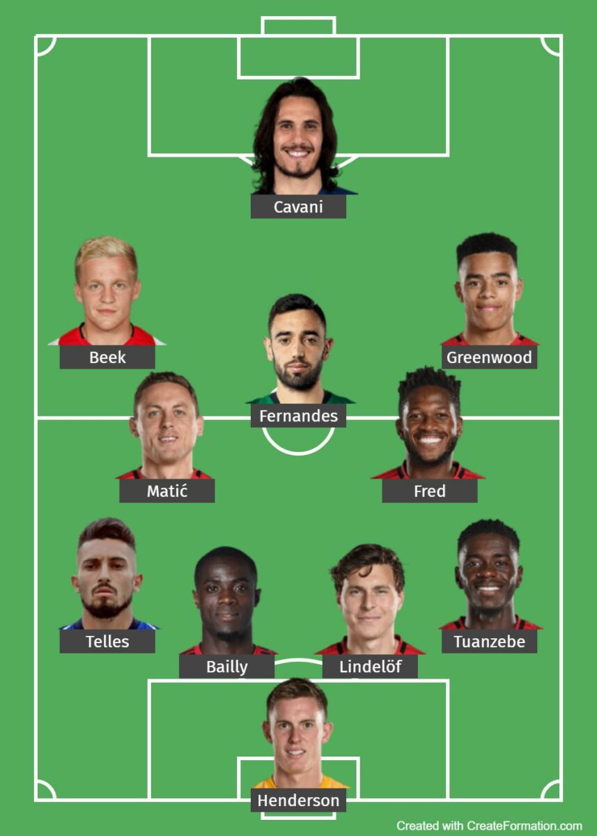 ส่องไลน์อัพผีแดง แมนฯ ยูไนเต็ด ปะทะ เลสเตอร์ ซิตี้