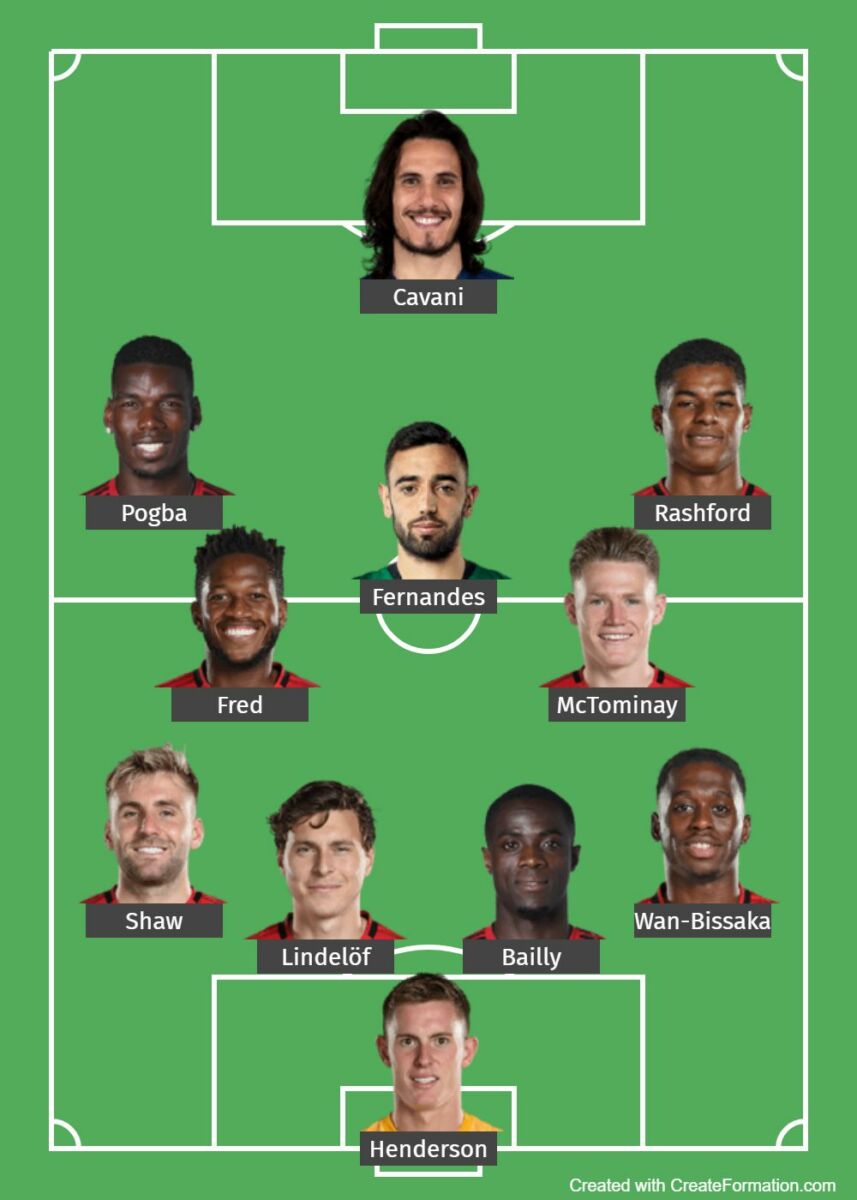 ส่องไลน์อัพผีแดง ศึก แดงเดือด แมนฯ ยูไนเต็ด ปะทะ ลิเวอร์พูล