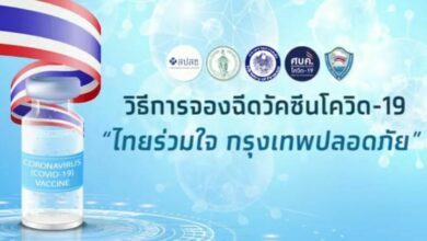 ไทยร่วมใจ